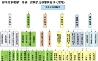imToken钱包界面解析：功能分区与视觉设计详解