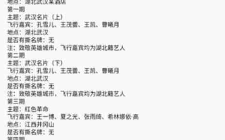 心灵探索之旅,用我的手指搅乱吧-情感深处的自我救赎