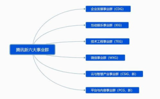 奥飞娱乐，创新IP开发与衍生业务-文化产业领军者解析