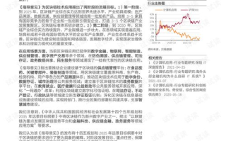 如何打造一个安全高效的区块链网站？