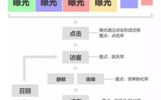 片多多电影电视剧全免费，观影新体验-平台优势与使用指南
