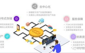 揭秘2025年区块链交易所定制化服务：安全、高效、合规