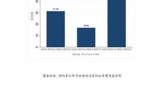 免费在线观看电影：高清完整版观影指南