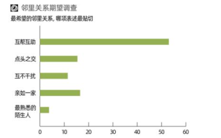 美景之屋设计指南-打造舒适美观的居住空间