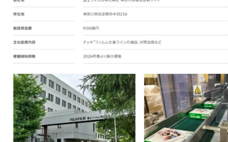 拍立得胶卷又不够卖了！富士胶片宣布再投50亿日元增产