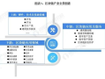 云南区块链产业崛起：探索数字经济新边疆