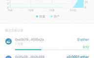 imtoken钱包,数字钱包归属-全面解析