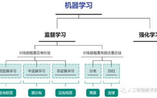 办公室交易完整版解析-高效安全交易指南