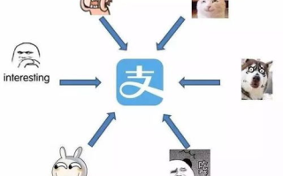Character创造与优化-塑造独特角色魅力解析