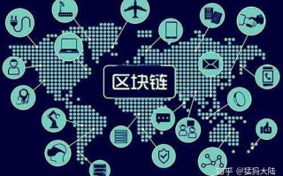 区块链技术：英语世界中的热门话题