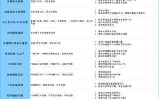 imtoken怎么了?客服联系与用户反馈解决方案指南