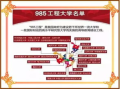 江苏科技大学特色专业与教学资源解析-校园环境与就业前景