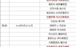 西甲赛程,实时更新-掌握每场比赛时间表
