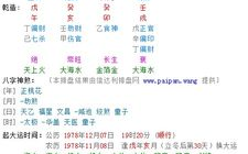 生辰八字查询方法与命理分析-传统文化解析