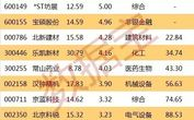 中文字幕服务收费现象解析-影响与对策