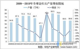 最新100首广场舞曲目推荐与解析-广场舞爱好者必备