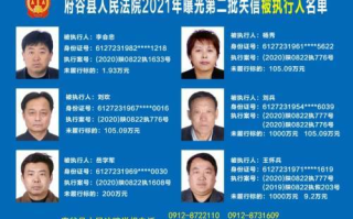 如何克服逃避心理，勇敢面对挑战-积极生活态度解析