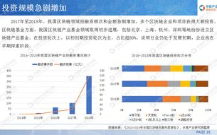 2025年，区块链投资新趋势与潜在风险