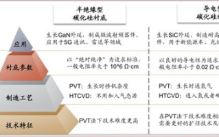 顶楼空间利用,创意改造方案-最大化生活品质解析