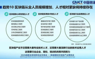 广州区块链开发：探索未来科技新篇章