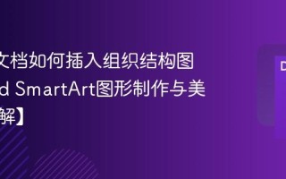 Word文档如何插入组织结构图？Word SmartArt图形制作与美化【详解】
