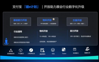 支付宝碰一下发布“碰e计划”  助力展会行业数字化升级