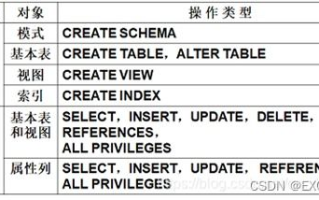 区块链打米：揭秘数字货币领域的新兴术语