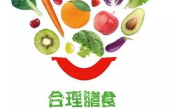 健康饮食与营养均衡，打造理想的饮食计划-健康生活方式解析
