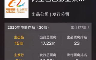 揭秘韩国明星的高收入背后：光鲜亮丽背后的经济真相