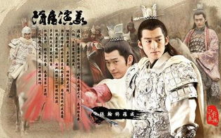 隋唐演义电视剧,历史与艺术的完美结合-精彩剧情与角色解析