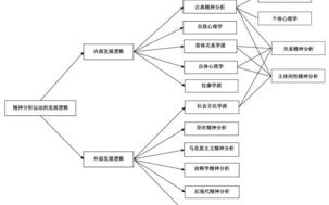 《娘家的故事第三部》：家庭伦理剧的深度剖析与社会意义解读