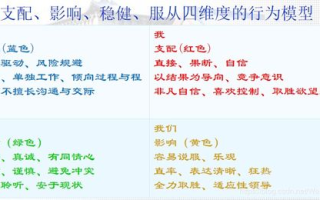 揭秘“王团长区块链”的真实面目：是创新还是骗局？