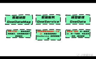 imToken导入私钥流程详解：一步步教你安全操作