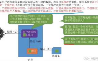imToken添加观察地址,加密货币钱包监控功能详解-安全操作指南