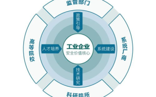 红链技术革新，揭秘区块链应用的最新动向