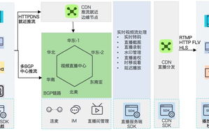 无人视频免费观看与直播服务优化指南-提升用户体验与内容质量