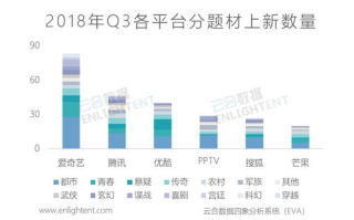 近期热门电视剧,探寻剧情魅力与演员表现-观剧指南