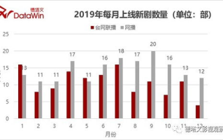 2024最新港剧粤语剧,热门港剧网推荐-在线观看指南