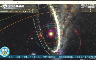 一起又看流星雨,浪漫时刻的科学解读与文化内涵-观测指南