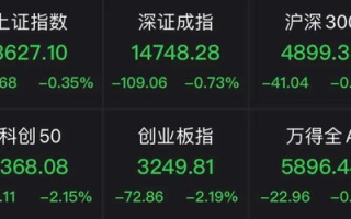 imtoken钱包代币不见了原因诊断与全流程恢复指南