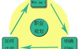 imToken钱包USDT提现不了:深层原因排查与实用修复指南
