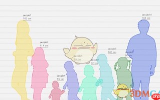 《hikaku-sitatter》网页链接入口2025