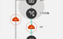 网络文明交流，构建和谐社交环境-社交礼仪解析