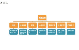 斗罗大陆免费播放高清版-合法资源搜索与观看指南