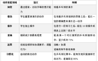 探索最好的我们，自我提升之道-实现个人潜能解析
