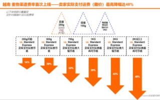 合法途径免费观看海贼王全集完整版解析