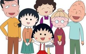 樱桃小丸子：经典动画的童年回忆与成长启示