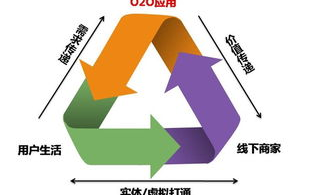 中国电子科技集团公司,业务领域与技术成就-行业领先企业解析