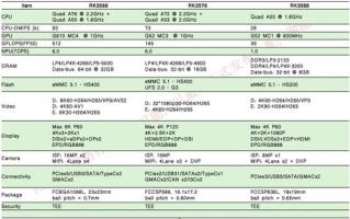 1819岁用户的选择：MacBook Pro高清版的优势解析