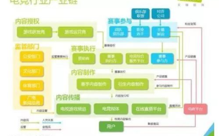 2025年揭秘网络色播影视：产业链幕后真相与法律边界